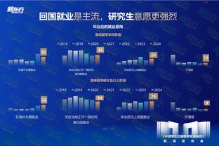 必威网页登入截图2