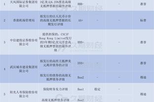 近十年首次！纽卡自2014年3月对阵南安普顿后首次英超上半场0射门