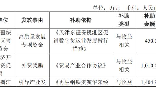 开云手机官网入口在哪